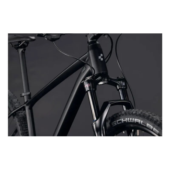 Aim SLT - 2027 - VTT Cube