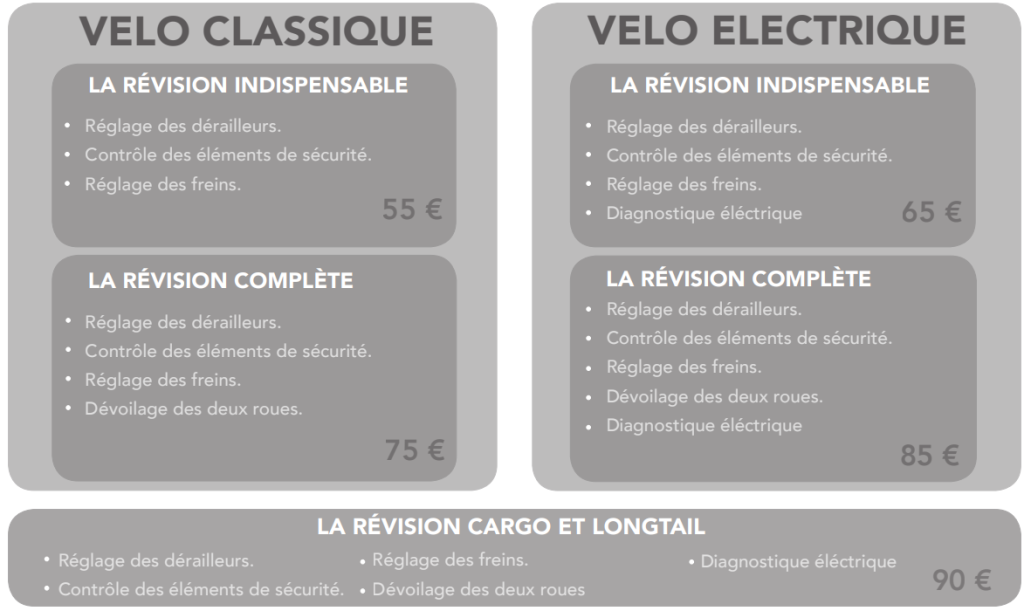 Forfaits Entretien vélo