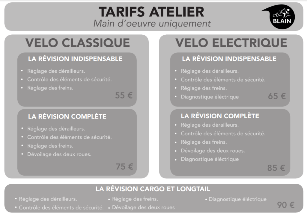 Forfait révision vélo atelier lyon CYCLES BLAIN