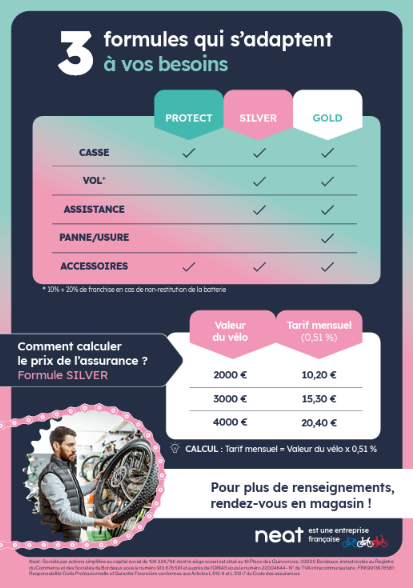 3 Formules d'assurance vélo au choix